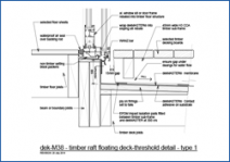 Timber Raft Floating Deck-Threshold Detail - Type 1